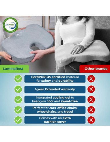 Cojín de Gel LuminaRest para Asiento - Espuma Viscoelástica Certificada