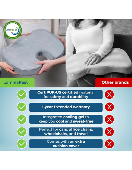 Cojín de Gel LuminaRest para Asiento - Espuma Viscoelástica Certificada