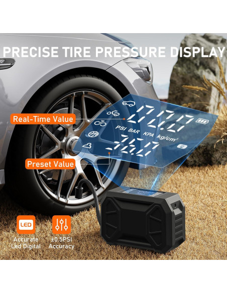 Compresor de Aire Portátil Pumptiva DC01 150 PSI 12V