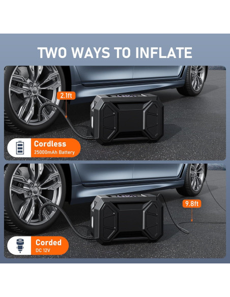 Compresor de Aire Portátil Pumptiva DC01 150 PSI 12V