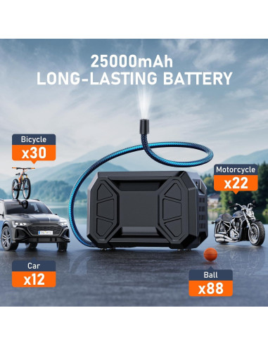 Compresor de Aire Portátil Pumptiva DC01 150 PSI 12V