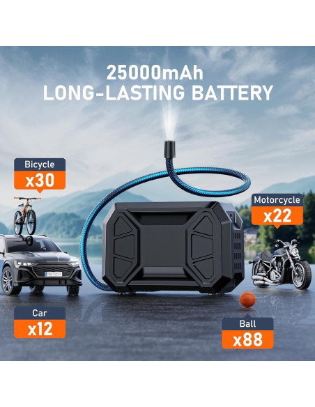 Compresor de Aire Portátil Pumptiva DC01 150 PSI 12V