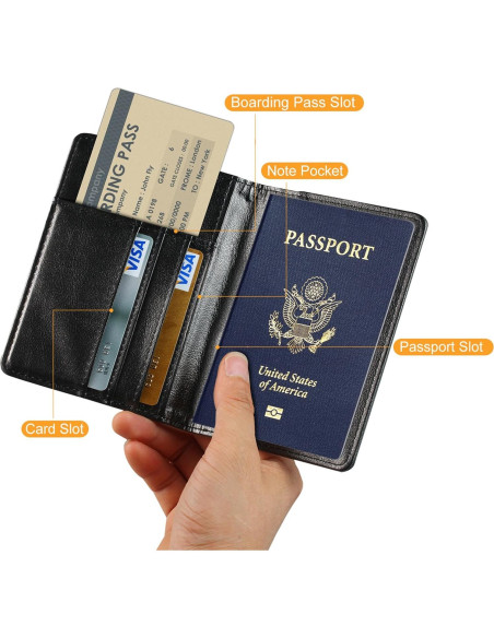 Funda Portapassaporte UUcovers Cuero PU RFID Organizador Viaje