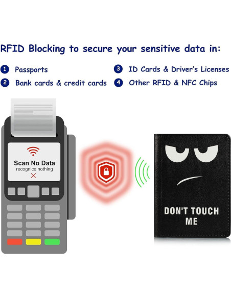 Funda Portapassaporte UUcovers Cuero PU RFID Organizador Viaje