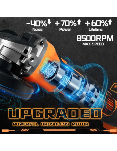 Amoladora Angular Inalámbrica DEWALT 20V 4-1/2" 8500RPM