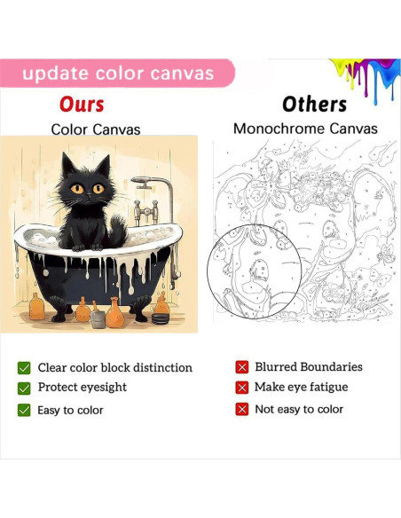 Kit de Pintura por Números Fotasmua Gato Negro 4 Piezas 20x20 cm