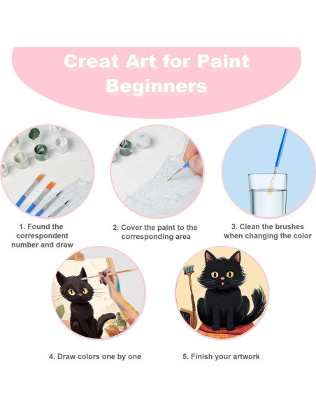 Kit de Pintura por Números Fotasmua Gato Negro 4 Piezas 20x20 cm