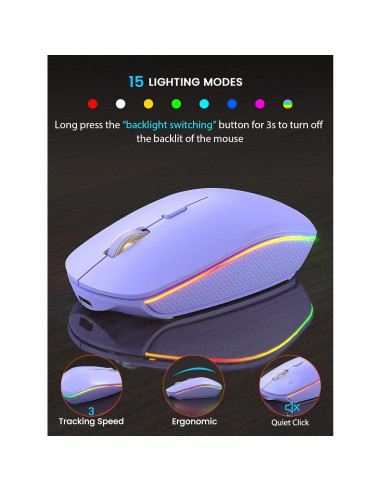 Combo Teclado y Ratón Inalámbricos SABLUTE Retroiluminados