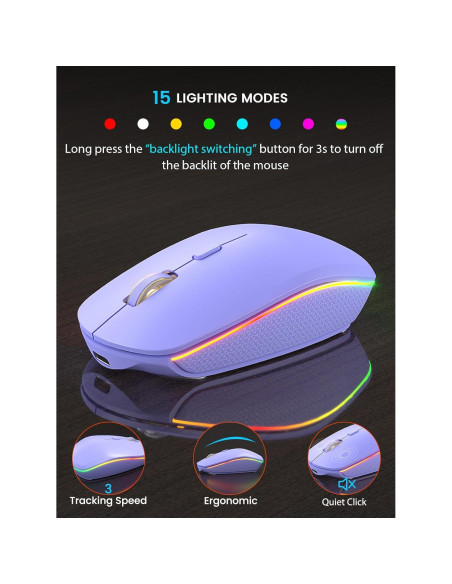 Combo Teclado y Ratón Inalámbricos SABLUTE Retroiluminados