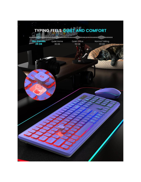 Combo Teclado y Ratón Inalámbricos SABLUTE Retroiluminados