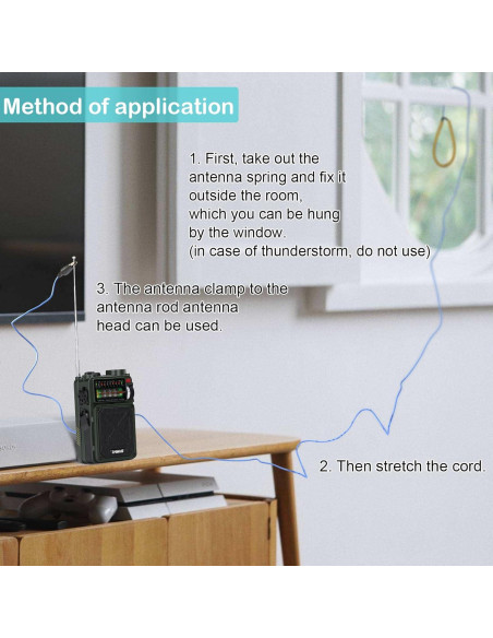 Antena Externa ZHIWHIS AN-10 de 3m con Clip Cocodrilo