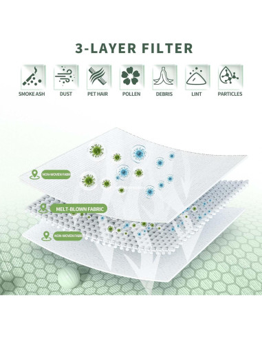 Bolsas de Reemplazo HUKWIMO para Eufy RoboVac E25 E28 - 2 Unidades 3L