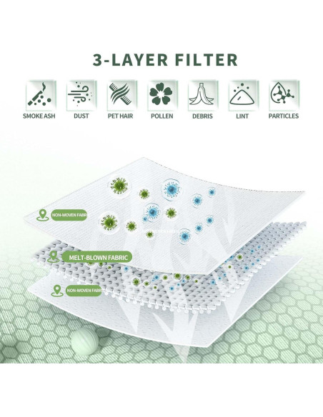 Bolsas de Reemplazo HUKWIMO para Eufy RoboVac E25 E28 - 2 Unidades 3L
