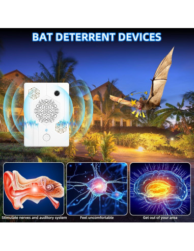Paquete de 2 Repelentes Ultrasónicos de Murciélagos Lycxbfjia