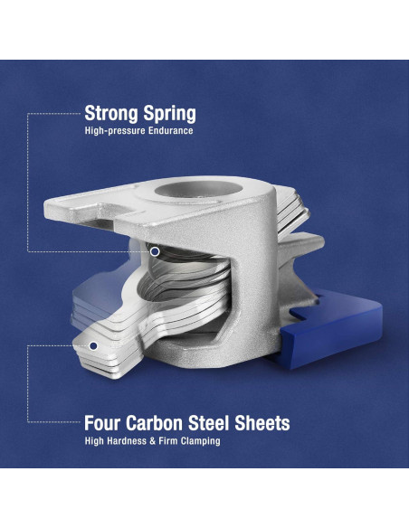 WORKPRO Juego de 2 Abrazaderas de Tubo 19 mm Ergonómicas