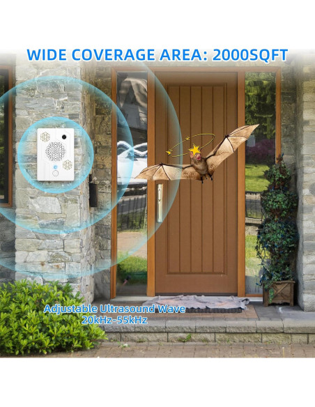 Paquete de 2 Repelentes Ultrasónicos de Murciélagos Lycxbfjia