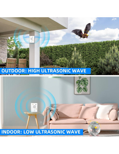 Paquete de 2 Repelentes Ultrasónicos de Murciélagos Lycxbfjia