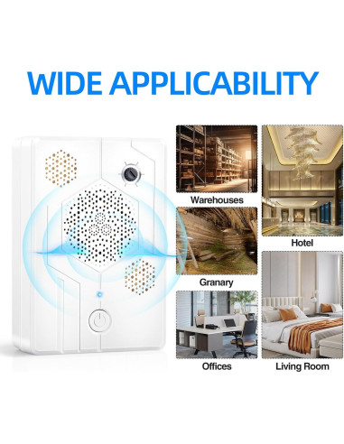 Paquete de 2 Repelentes Ultrasónicos de Murciélagos Lycxbfjia