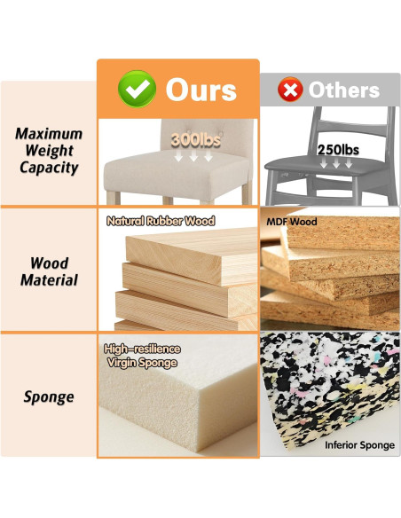 Taburetes de Bar GOTMINSI 4PCS Beige 24" (61 cm) Madera