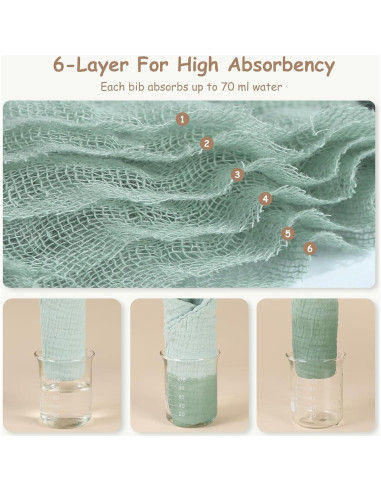 Baberos de Muselina Yoofoss 10 Pzas 100% Algodón Orgánico 6 Capas