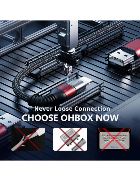 Cable de Carga Rápida para iPhone MFi 3FT - Paquete de 3