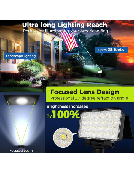 Luces de Spot Solar AUDERWIN para Exterior 1 Paquete Blanco Frío