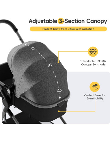 Carrito Doble MU Plegable Gemelos Asiento Reversible Gris