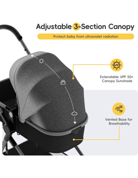 Carrito Doble MU Plegable Gemelos Asiento Reversible Gris