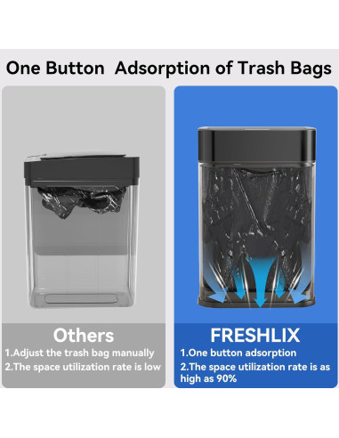 Basurero Automático 6 Galones Aimashi Acero Inoxidable Tapa Silenciosa