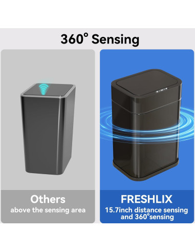 Basurero Automático 6 Galones Aimashi Acero Inoxidable Tapa Silenciosa