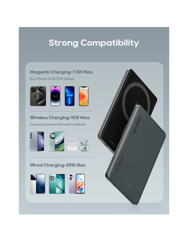 Banco de Energía Inalámbrico Kuulaa 5000mAh MagSafe Gris