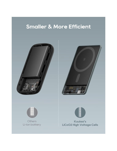 Banco de Energía Inalámbrico Kuulaa 5000mAh MagSafe Gris
