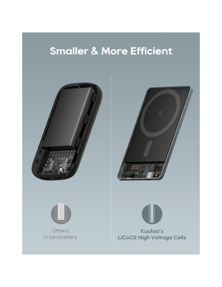 Banco de Energía Inalámbrico Kuulaa 5000mAh MagSafe Gris