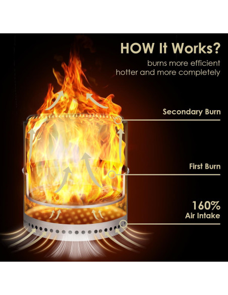 Hoguera Sin Humo GREENVINES 38 cm Acero Inoxidable Portátil