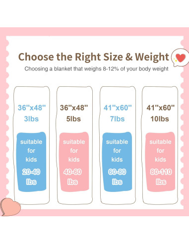 Manta con Peso Alomidds 91x122cm 1.36kg Estrella Rosa