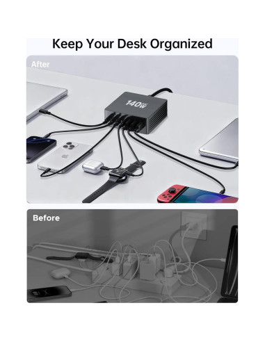 Estación de Carga USB C 140W GaN III 7 Puertos - Cargador Rápido