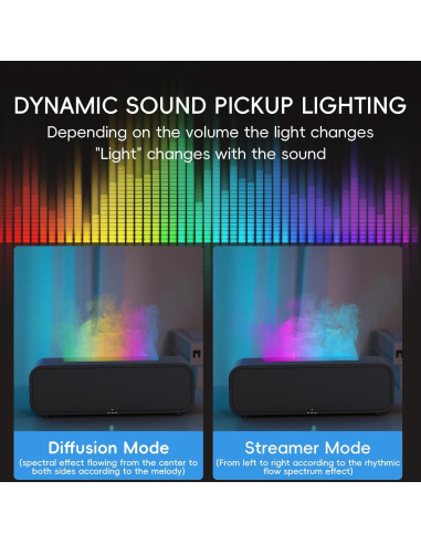 Difusor de Aceite Esencial Yaledi 250ml con Control Remoto