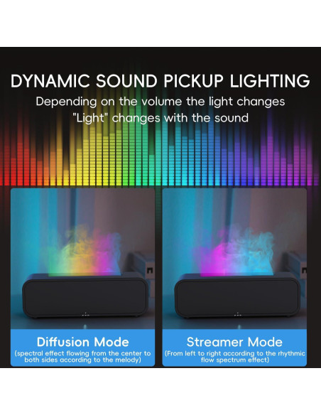 Difusor de Aceite Esencial Yaledi 250ml con Control Remoto