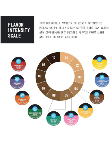 Cápsulas de café Happy Belly 24 unidades tueste ligero