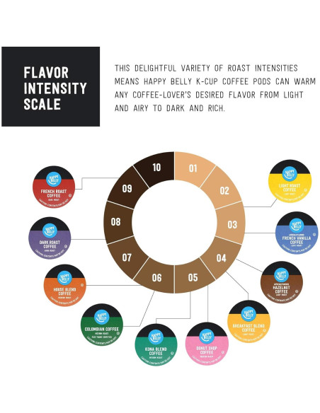 Cápsulas de café Happy Belly 24 unidades tueste ligero