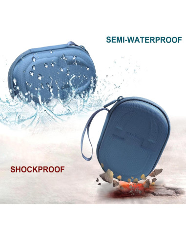 Funda LTGEM para Altavoz JBL Clip 4/5 - Impermeable Azul