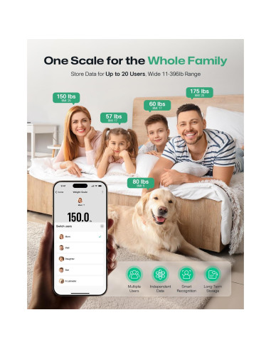 Báscula Inteligente UREVO SmartFit 180 kg con App y LED