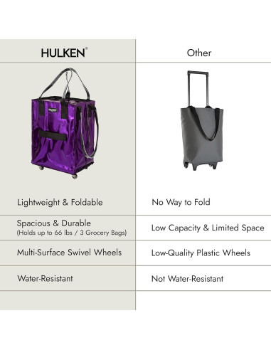 Bolsa de Compras Reutilizable HULKEN Mediana Ultravioletas 30 kg