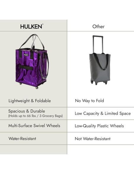 Bolsa de Compras Reutilizable HULKEN Mediana Ultravioletas 30 kg