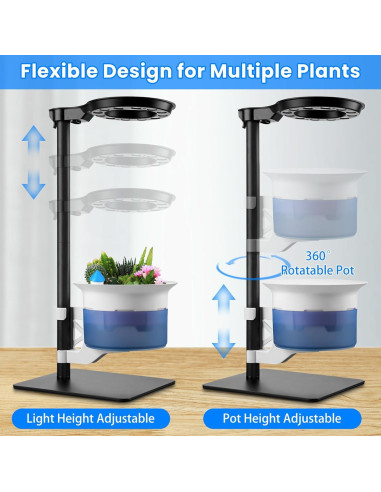 Kit de Terrario E SUPEREGROW con Luz de Crecimiento y Autorriego