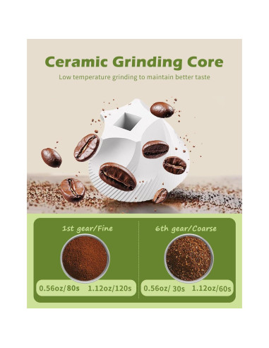 Molino de Café Manual Matrjestice Acero Inoxidable 31.7g
