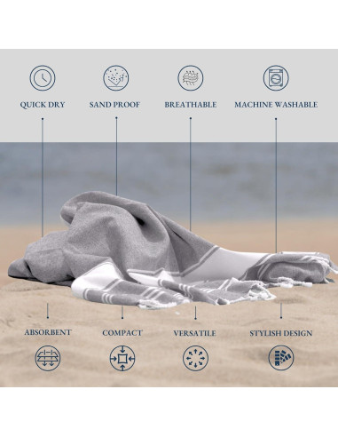 Toallas de Playa LANE LINEN 2 Paquete Secado Rápido 99x180cm