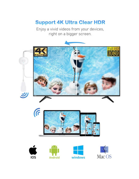 Adaptador Inalámbrico HDMI 4K AT-Mizhi para TV y Proyector