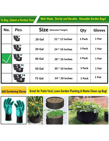 Paquete de 3 Bolsas de Cultivo Tespher 40 Galones 70x40 cm