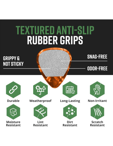 Agarraderas de Pua de Guitarra Dragon Transparente - Paquete 20